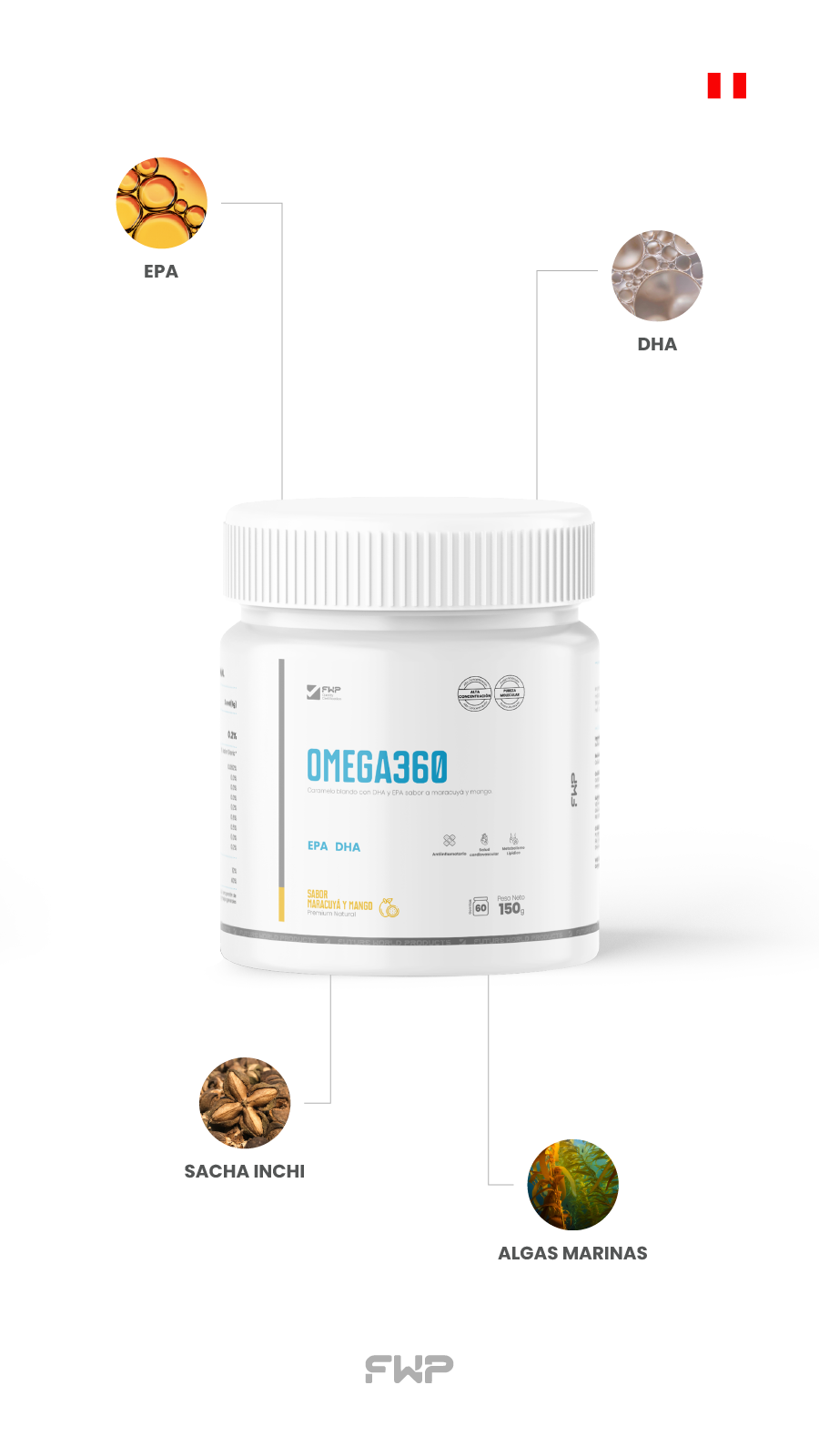 🧠 Omega 360 de FWP – Nutrición Inteligente para tu Mente y Corazón