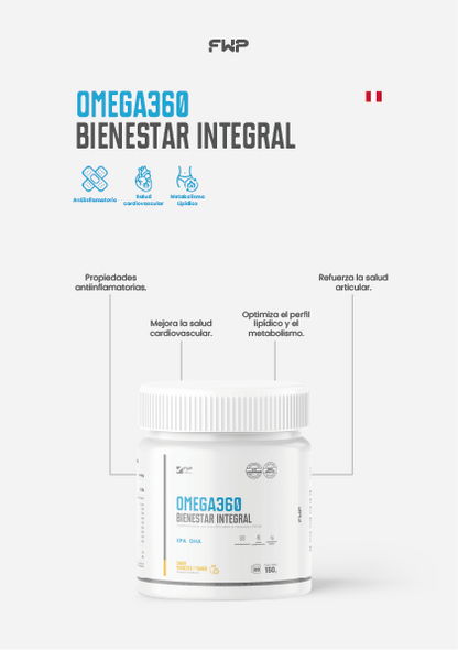 🧠 Omega 360 de FWP – Nutrición Inteligente para tu Mente y Corazón